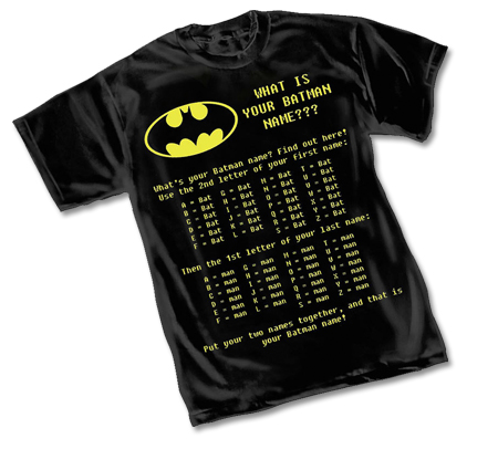 Batman T-Shirts - Symbols Designs and Logos Graphitti 